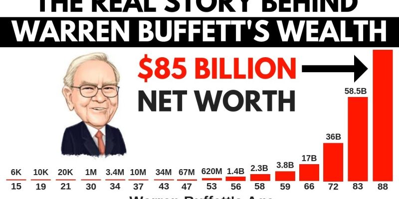 This Is How Warren Buffett REALLY Made 85 Billion Dollars