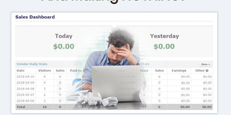 Best Way To Make Money Online