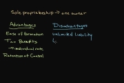 How a Sole Proprietorship Works | Introduction to Legal Structures