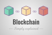 How does a blockchain work – Simply Explained