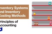 Inventory Systems and Inventory Costing Methods | Principles of Accounting