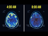 This is Why All Billionaires Wake Up EXACTLY at 4:00 AM…
