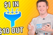 A Click On Your Profits