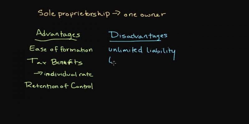How a Sole Proprietorship Works | Introduction to Legal Structures