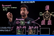 Blockchain Explained