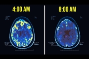 This is Why All Billionaires Wake Up EXACTLY at 4:00 AM…